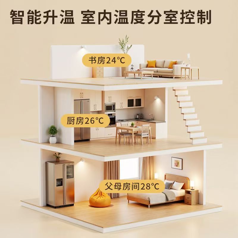 呼兰区 石墨烯电地暖公司哪家好？户型适配方案指南